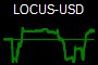 LOCUS-USD